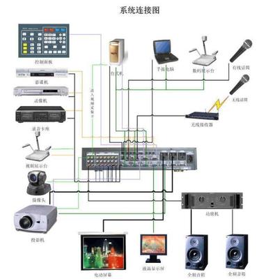 從電教室到VR沉浸式教學課堂 計算機系統(tǒng)服務(wù)助力學校科技教學革新